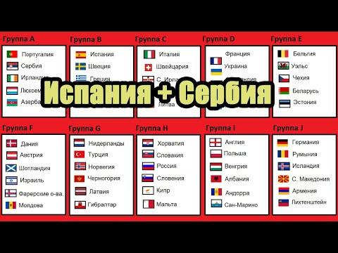 Чемпионат мира по футболу 2022. Европа. Результаты, таблица. Испания, Сербия - на ЧМ.