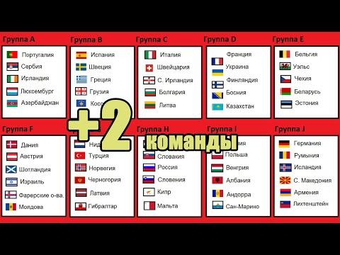 Чемпионат мира по футболу 2022. Европа. Результаты, таблица. Франция и Бельгия - на ЧМ.