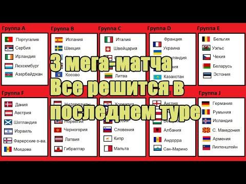 Чемпионат мира по футболу 2022. Европа. 9 тур. Результаты, таблица, расписание.