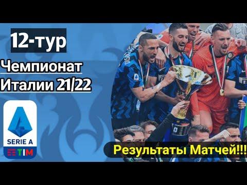 Чемпионат Италии по футболу. Обзор 12 тура Серии А. Результаты Матчей.Расписание Таблицы. #серияа
